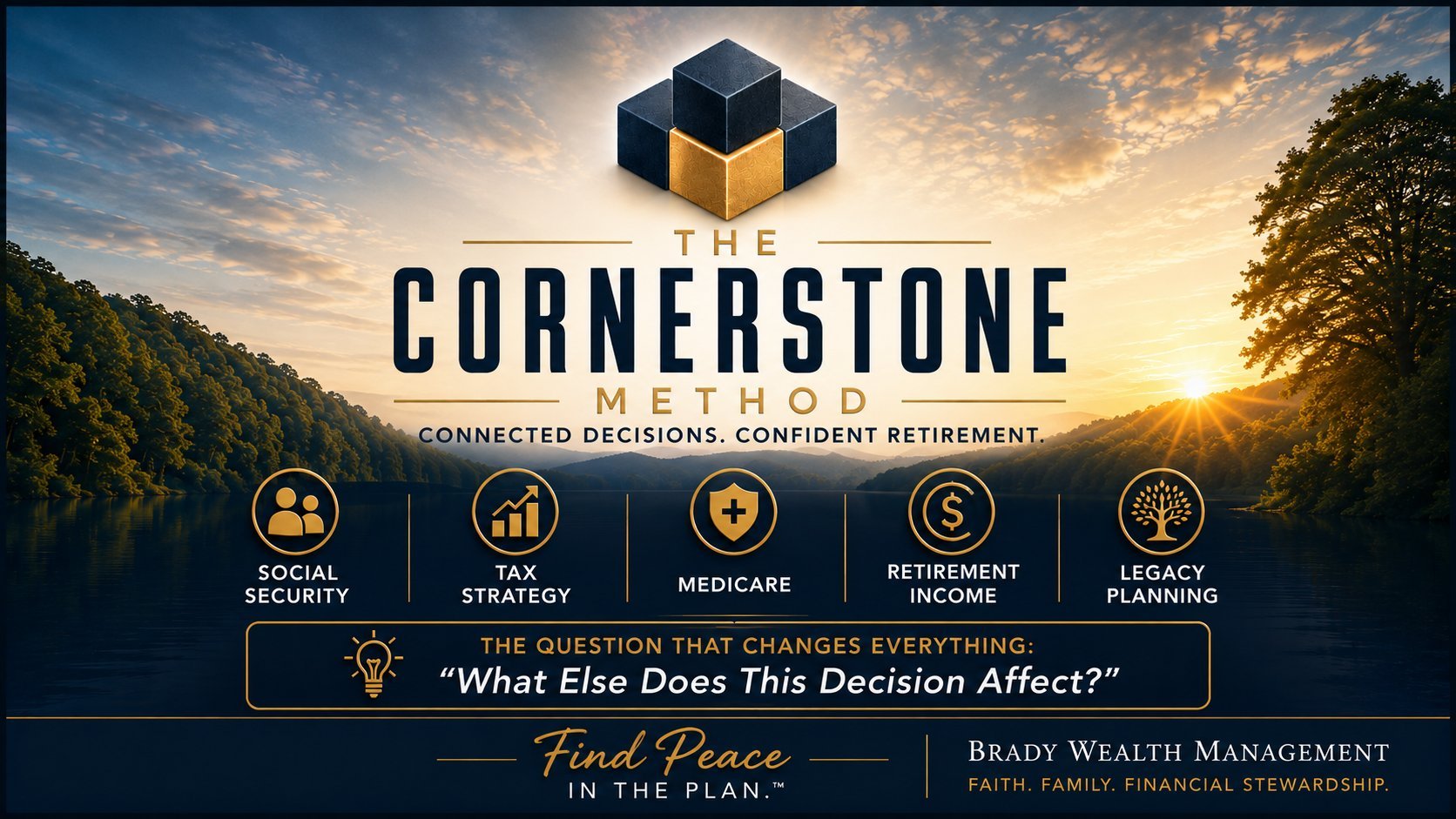 Cornerstone Method logo with five pillars: Social Security, Strategy, Medicare, Income, and Retirement Planning for connected financial decisions